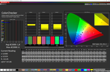 Colores (perfil: vívido, espacio de color de destino: DCI-P3)