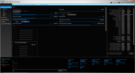 Intel XTU