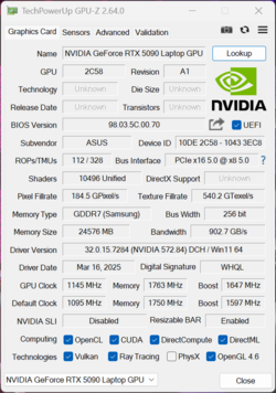 GPU-Z RTX 5000 Portátil