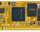 El Boardcon PICO3566 debería venir en numerosas configuraciones de memoria. (Fuente de la imagen: Boardcon)