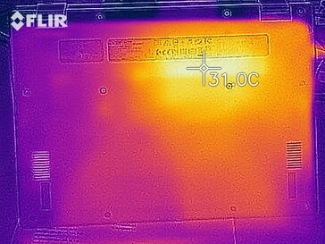 Generación de calor lado inferior (carga)