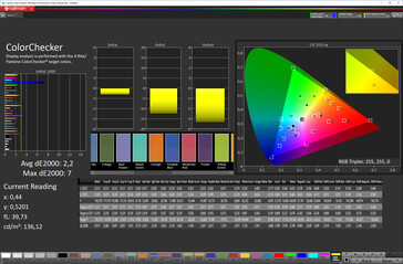 CalMAN: Precisión de color (Modo: Vivo, espacio de color: DCI-P3)